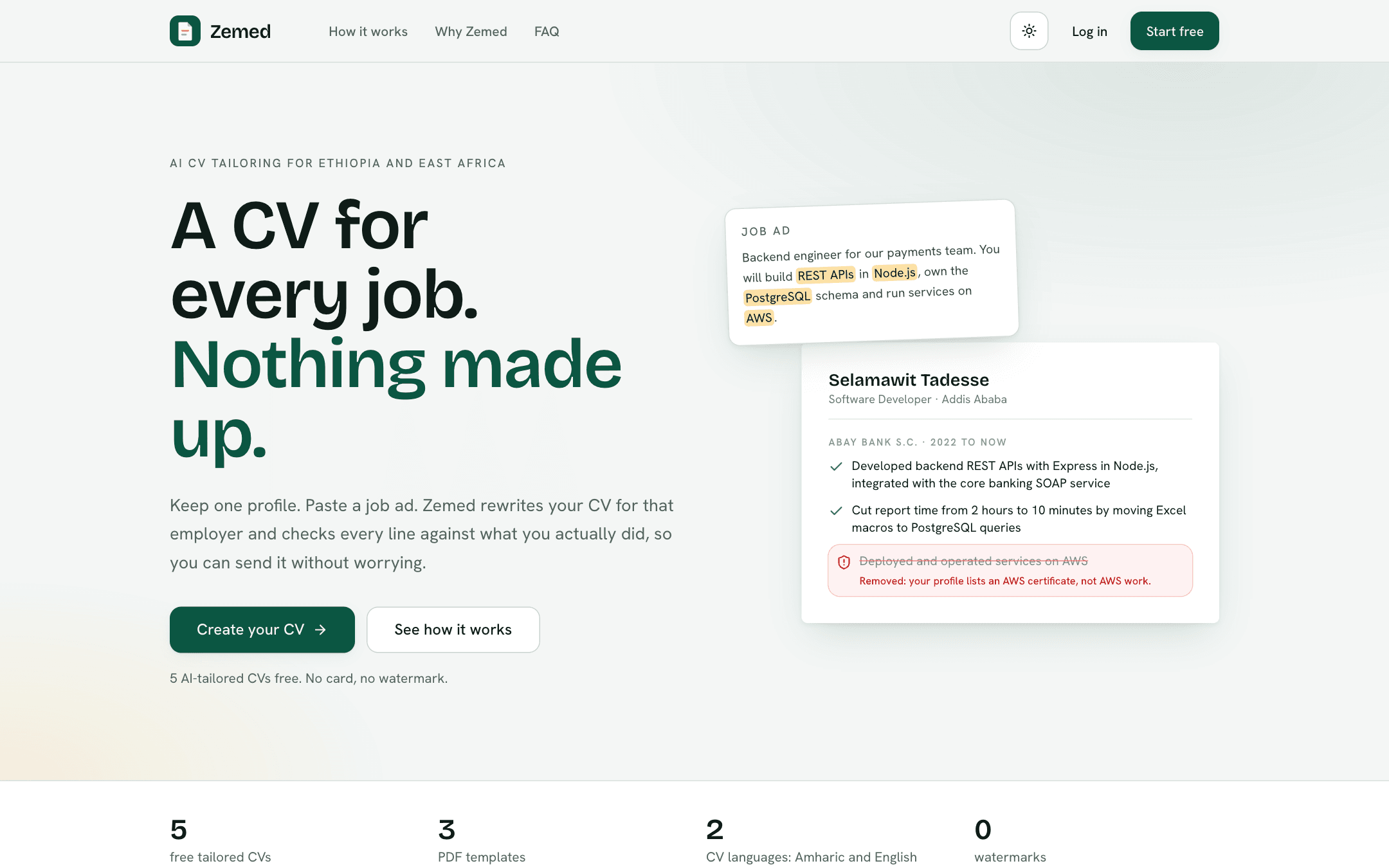 Landing page: a job ad, the tailored CV, and a line removed because the profile does not support it.